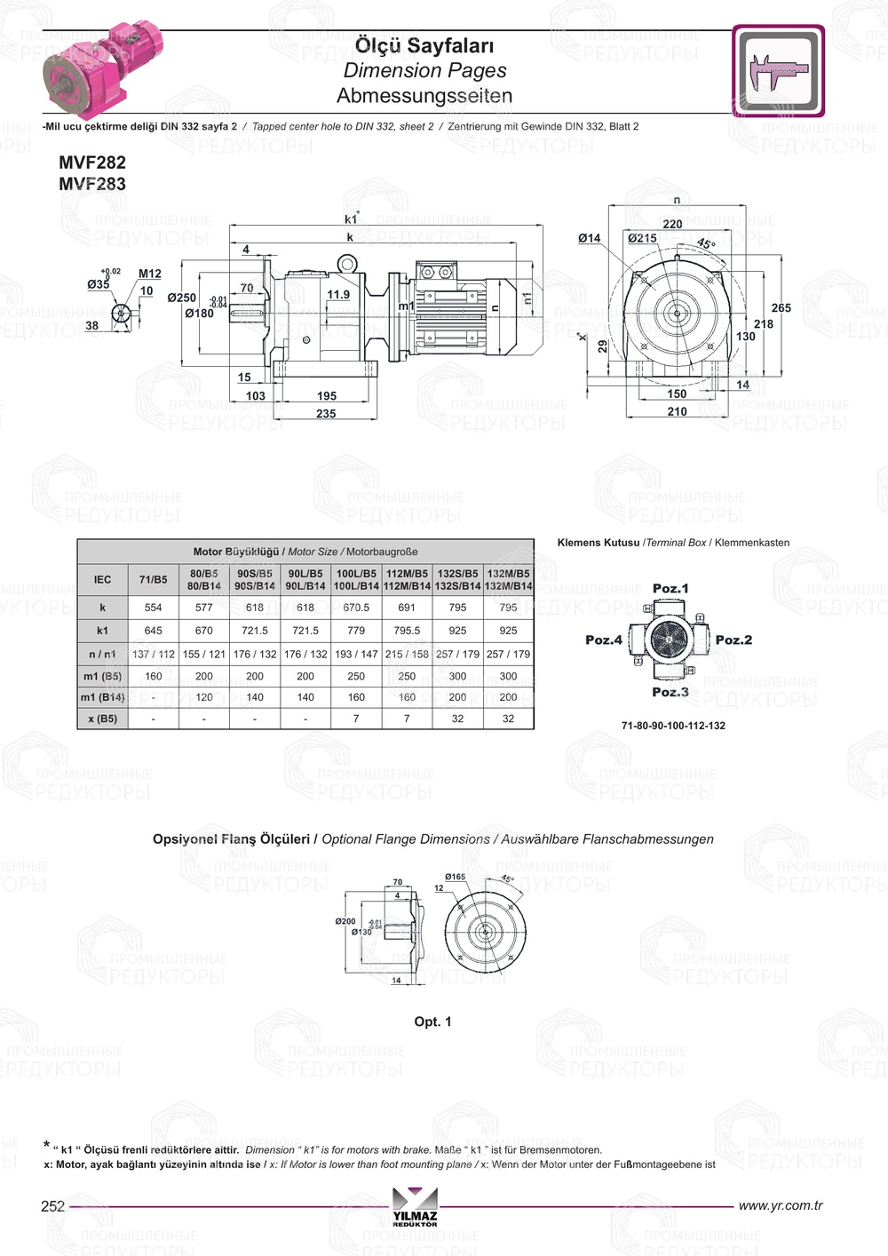 Yilmaz N 282-283-284-285-286